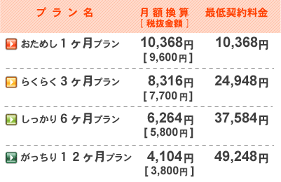 料金表